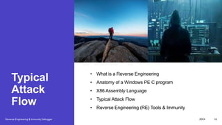 Reverse engineering & immunity debugger | PPTX