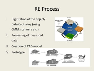 RE Process
I.    Digitization of the object/
      Data Capturing (using
      CMM, scanners etc.)
II.   Processing of measured
      data
III. Creation of CAD model
IV. Prototype
 