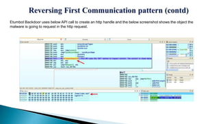 Etumbot Backdoor uses below API call to create an http handle and the below screenshot shows the object the
malware is going to request in the http request.
 