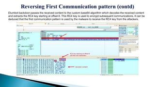 Etumbot backdoor passes the received content to the custom base64 algorithm which decodes the received content
and extracts the RC4 key starting at offset 8. This RC4 key is used to encrypt subsequent communications. It can be
deduced that the first communication pattern is used by the malware to receive the RC4 key from the attackers.
 