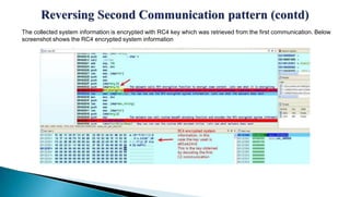 The collected system information is encrypted with RC4 key which was retrieved from the first communication. Below
screenshot shows the RC4 encrypted system information
 