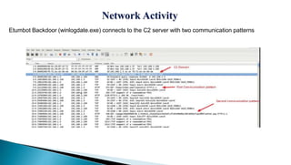 Etumbot Backdoor (winlogdate.exe) connects to the C2 server with two communication patterns
 