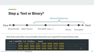Reverse_Engineering_of_binary_File_Formats.pdf