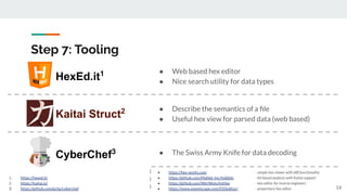 reverse engineering binary file formats with ai - bens... Reverse_Engineering_of_binary_File_Formats.pdf