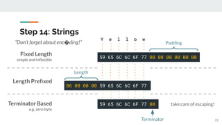 Reverse_Engineering_of_binary_File_Formats.pdf
