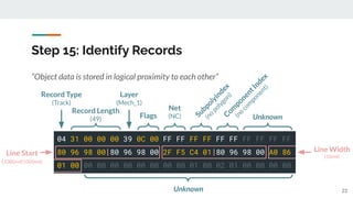 Reverse_Engineering_of_binary_File_Formats.pdf