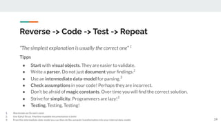 Reverse_Engineering_of_binary_File_Formats.pdf