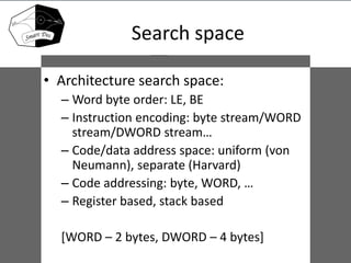 Search space
• Architecture search space:
– Word byte order: LE, BE
– Instruction encoding: byte stream/WORD
stream/DWORD stream…
– Code/data address space: uniform (von
Neumann), separate (Harvard)
– Code addressing: byte, WORD, …
– Register based, stack based
[WORD – 2 bytes, DWORD – 4 bytes]
 