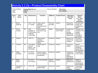 Reverse engineering power point! | PPTX