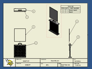Reverse engineering power point! | PPTX