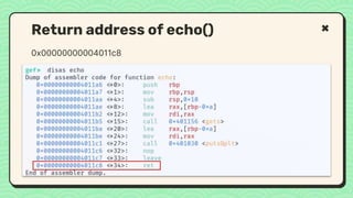 0x00000000004011c8
Return address of echo()
 