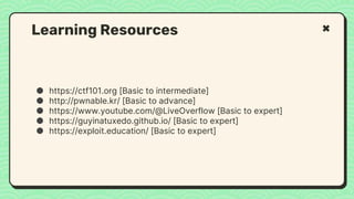 ● https://ctf101.org [Basic to intermediate]
● http://pwnable.kr/ [Basic to advance]
● https://www.youtube.com/@LiveOverflow [Basic to expert]
● https://guyinatuxedo.github.io/ [Basic to expert]
● https://exploit.education/ [Basic to expert]
Learning Resources
 