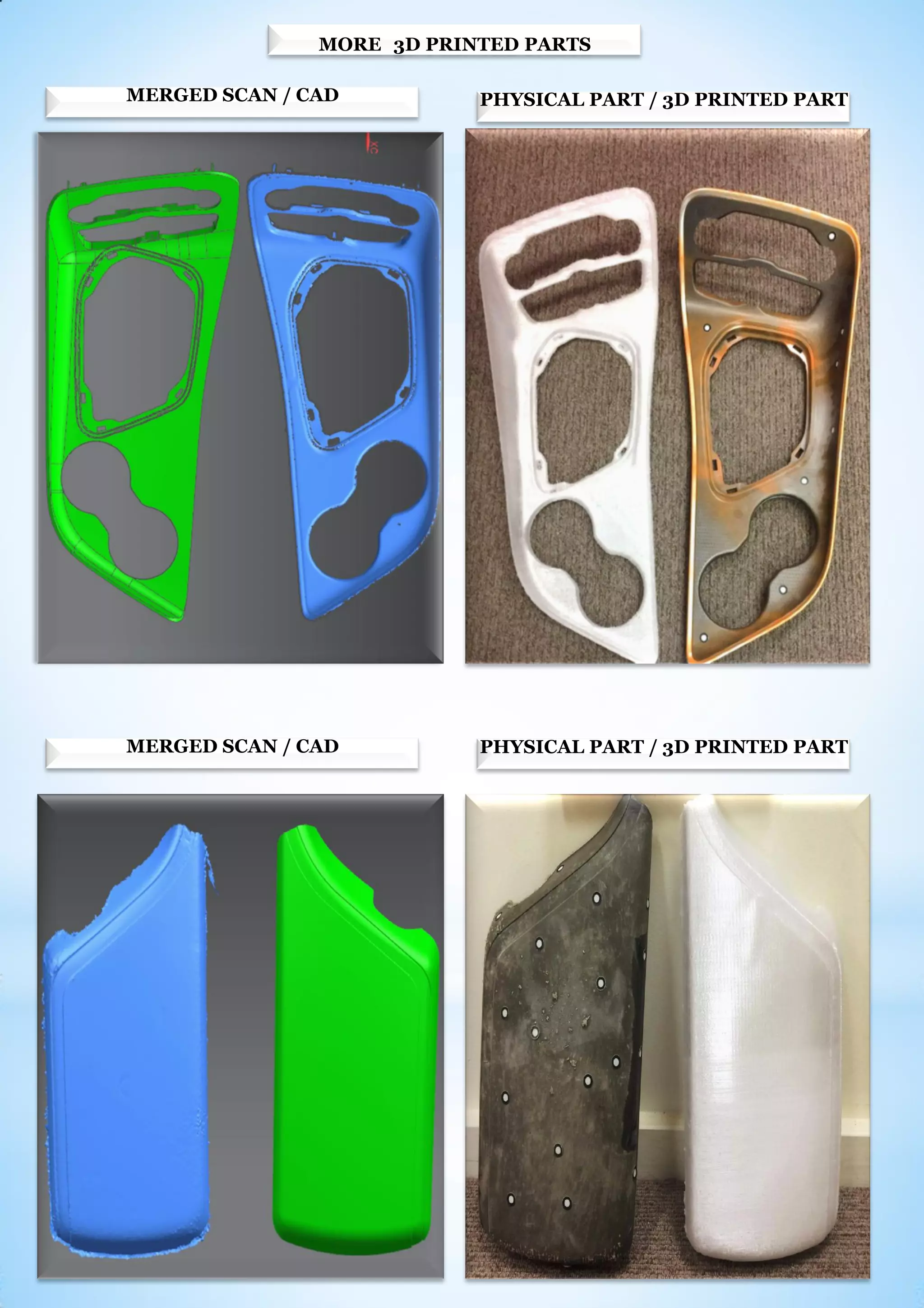 REVERSE ENGINEERING TO 3D PRINTING OF AUTOMOTIVE COMPONENTS | PDF