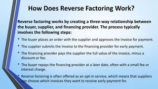 Reverse Factoring: The Solution for SMEs Struggling with Supplier ...