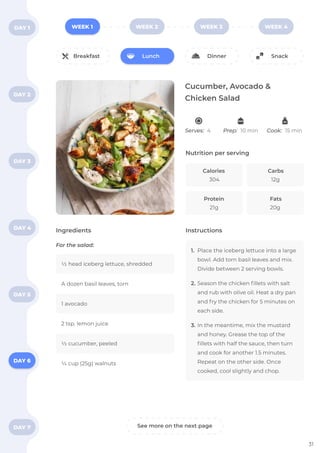 Reverse Health 28day Meal Plan for Menopause | PDF