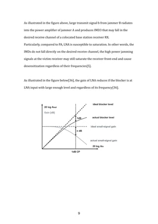 As illustrated in the figure above, large transmit signal b from jammer B radiates
into the power ampliﬁer of jammer A and produces IMD3 that may fall in the
desired receive channel of a colocated base station receiver RX.
Particularly, compared to PA, LNA is susceptible to saturation. In other words, the
IMDs do not fall directly on the desired receive channel, the high power jamming
signals at the victim receiver may still saturate the receiver front-end and cause
desensitization regardless of their frequencies[5].
As illustrated in the figure below[36], the gain of LNA reduces if the blocker is at
LNA input with large enough level and regardless of its frequency[36].
9
 