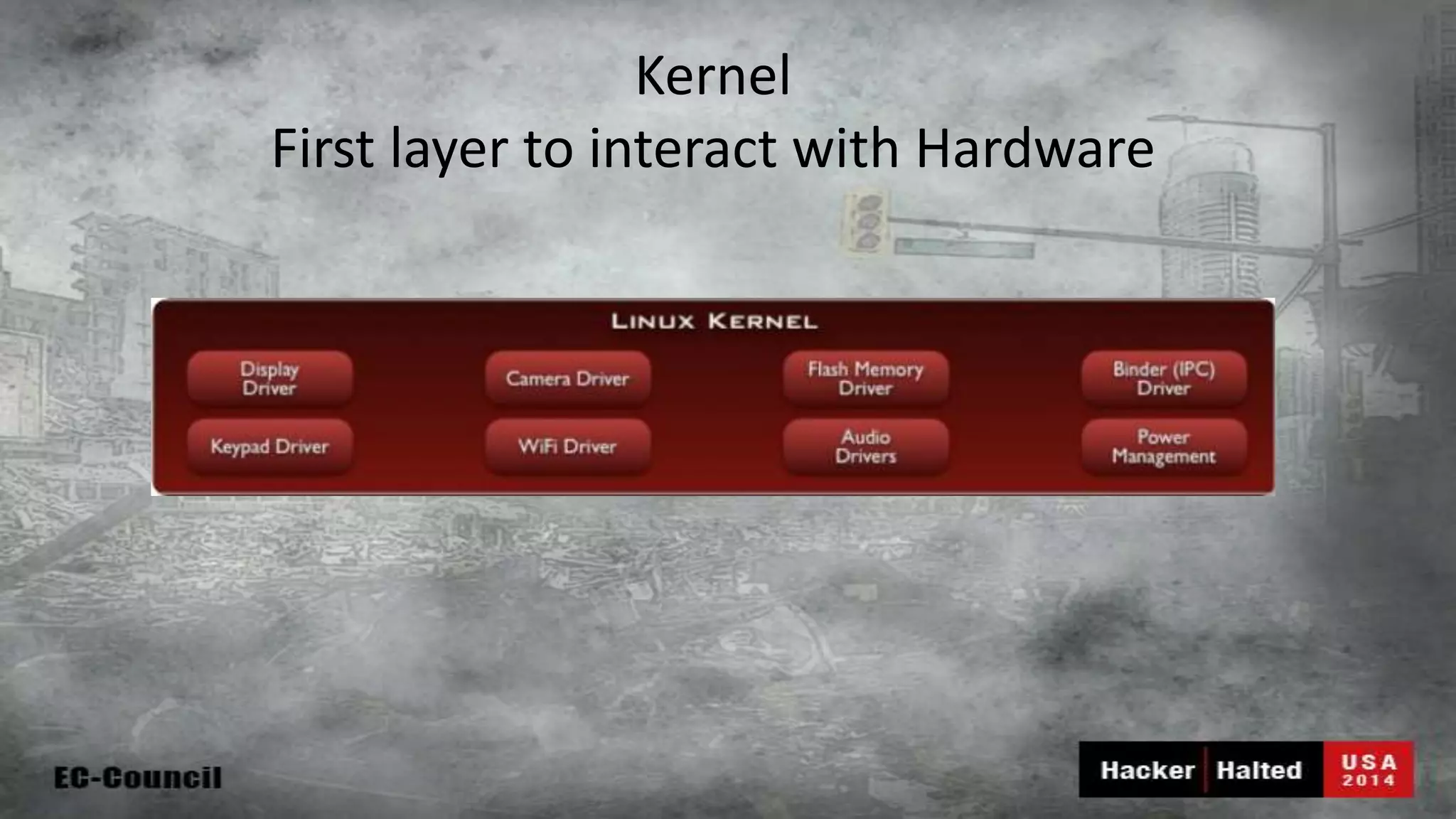 Kernel First layer to interact with Hardware 
