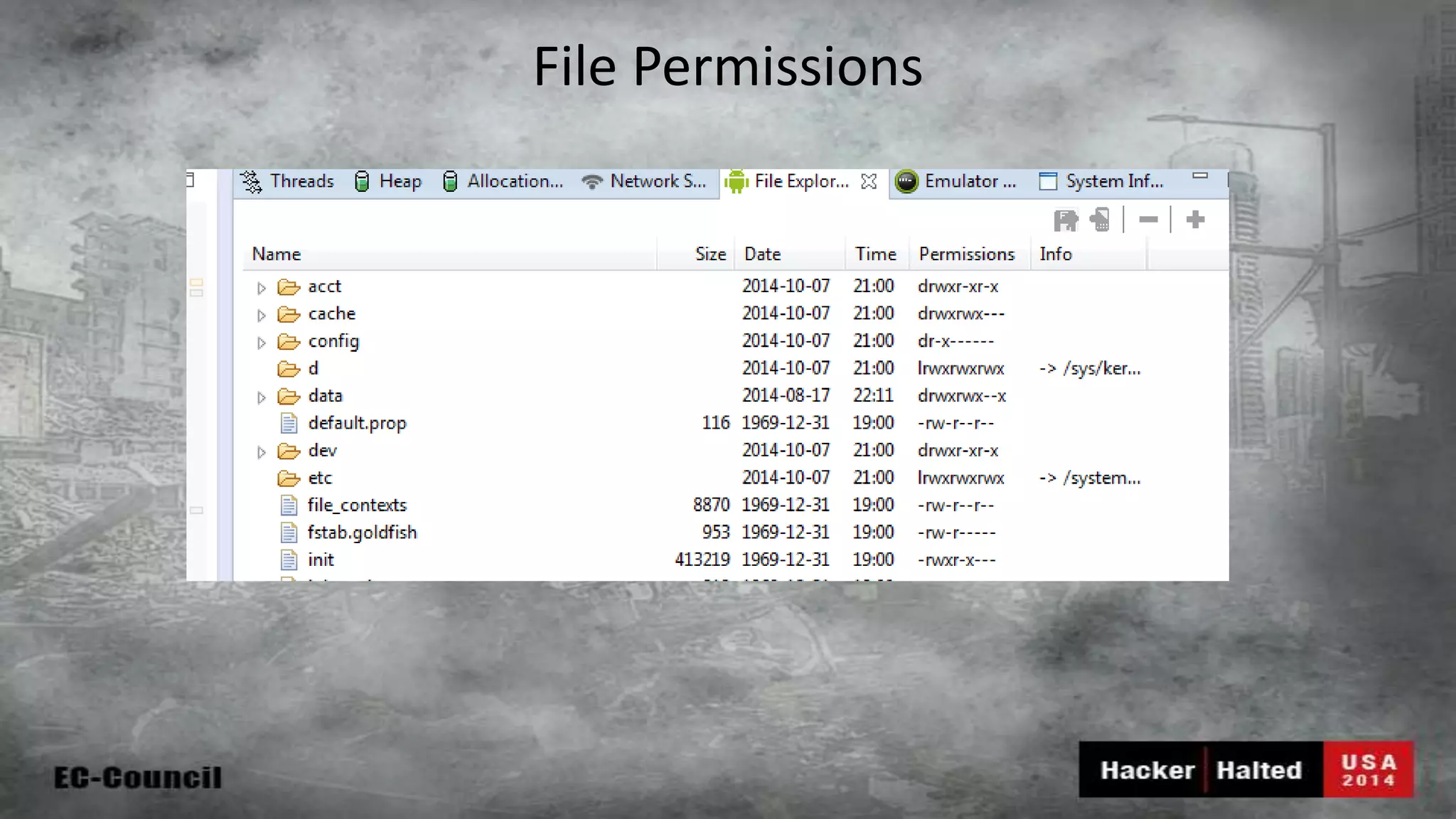 File Permissions 
