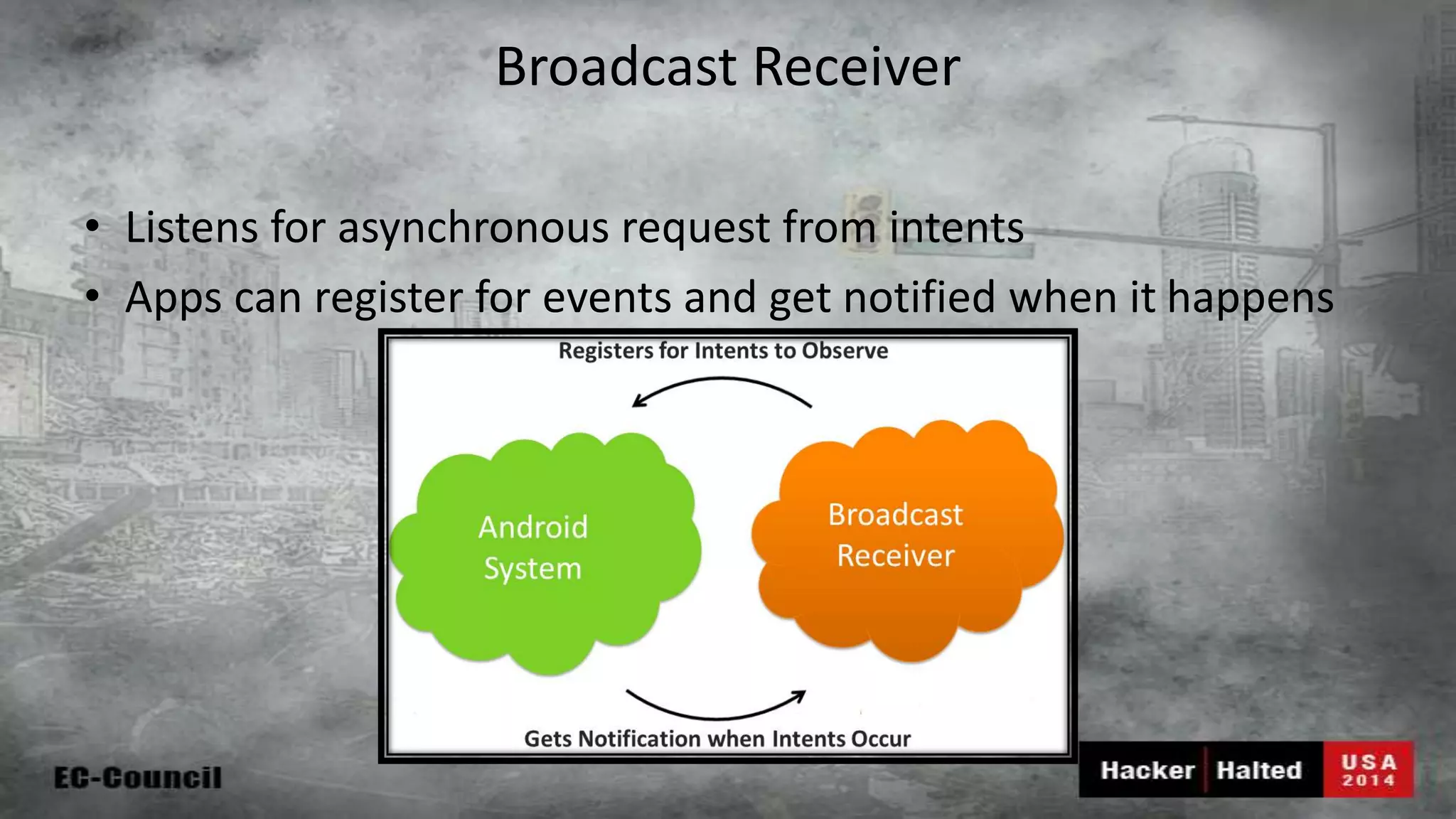 Broadcast Receiver • Listens for asynchronous request from intents • Apps can register for events and get notified when it happens 