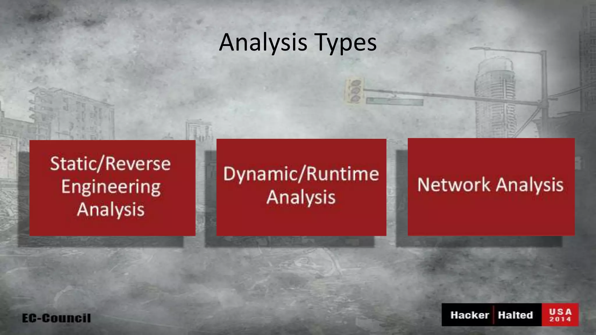 Analysis Types 