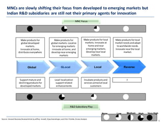 Reverse Innovation | PDF