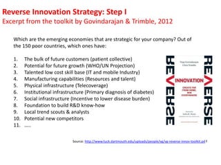 Reverse Innovation 2014 | PDF
