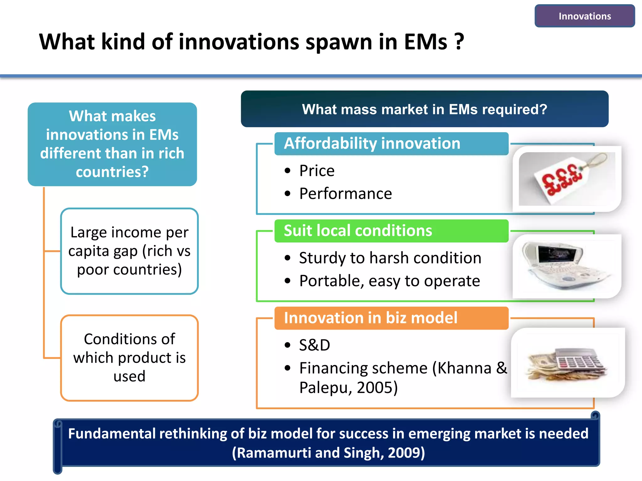 Innovations

What kind of innovations spawn in EMs ?

     What makes                       What mass market in EMs required?
 innovations in EMs
                                   Affordability innovation
different than in rich
      countries?                   • Price
                                   • Performance

    Large income per               Suit local conditions
    capita gap (rich vs            • Sturdy to harsh condition
     poor countries)
                                   • Portable, easy to operate

                                   Innovation in biz model
      Conditions of                • S&D
     which product is
          used                     • Financing scheme (Khanna &
                                     Palepu, 2005)

    Fundamental rethinking of biz model for success in emerging market is needed
                           (Ramamurti and Singh, 2009)
 