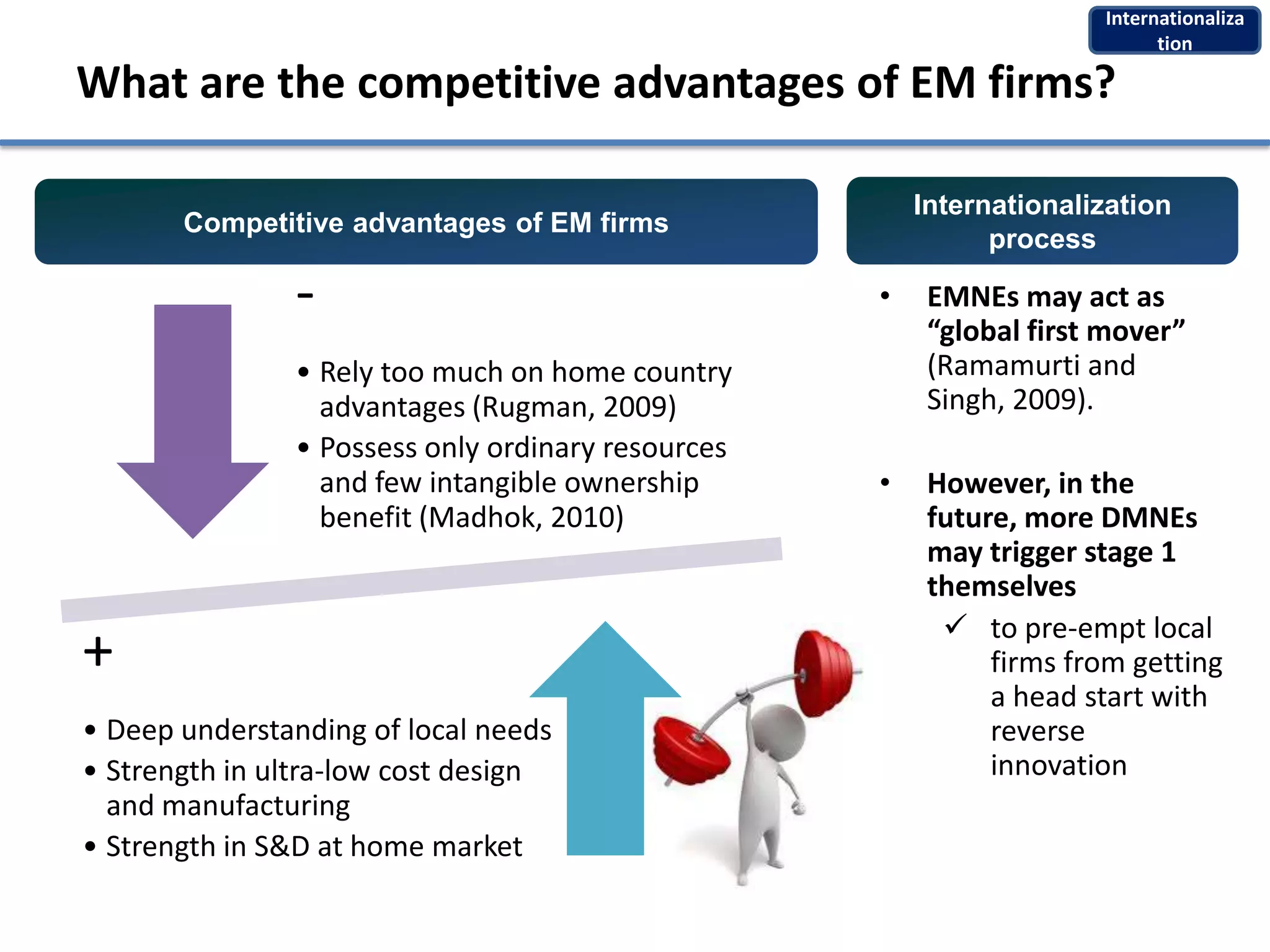 Internationaliza
                                                                           tion

What are the competitive advantages of EM firms?

                                                       Internationalization
       Competitive advantages of EM firms
                                                             process

               -                                   •    EMNEs may act as
                                                        “global first mover”
               • Rely too much on home country          (Ramamurti and
                 advantages (Rugman, 2009)              Singh, 2009).
               • Possess only ordinary resources
                 and few intangible ownership      •    However, in the
                 benefit (Madhok, 2010)                 future, more DMNEs
                                                        may trigger stage 1
                                                        themselves
                                                          to pre-empt local
+                                                            firms from getting
                                                             a head start with
• Deep understanding of local needs                          reverse
• Strength in ultra-low cost design                          innovation
  and manufacturing
• Strength in S&D at home market
 