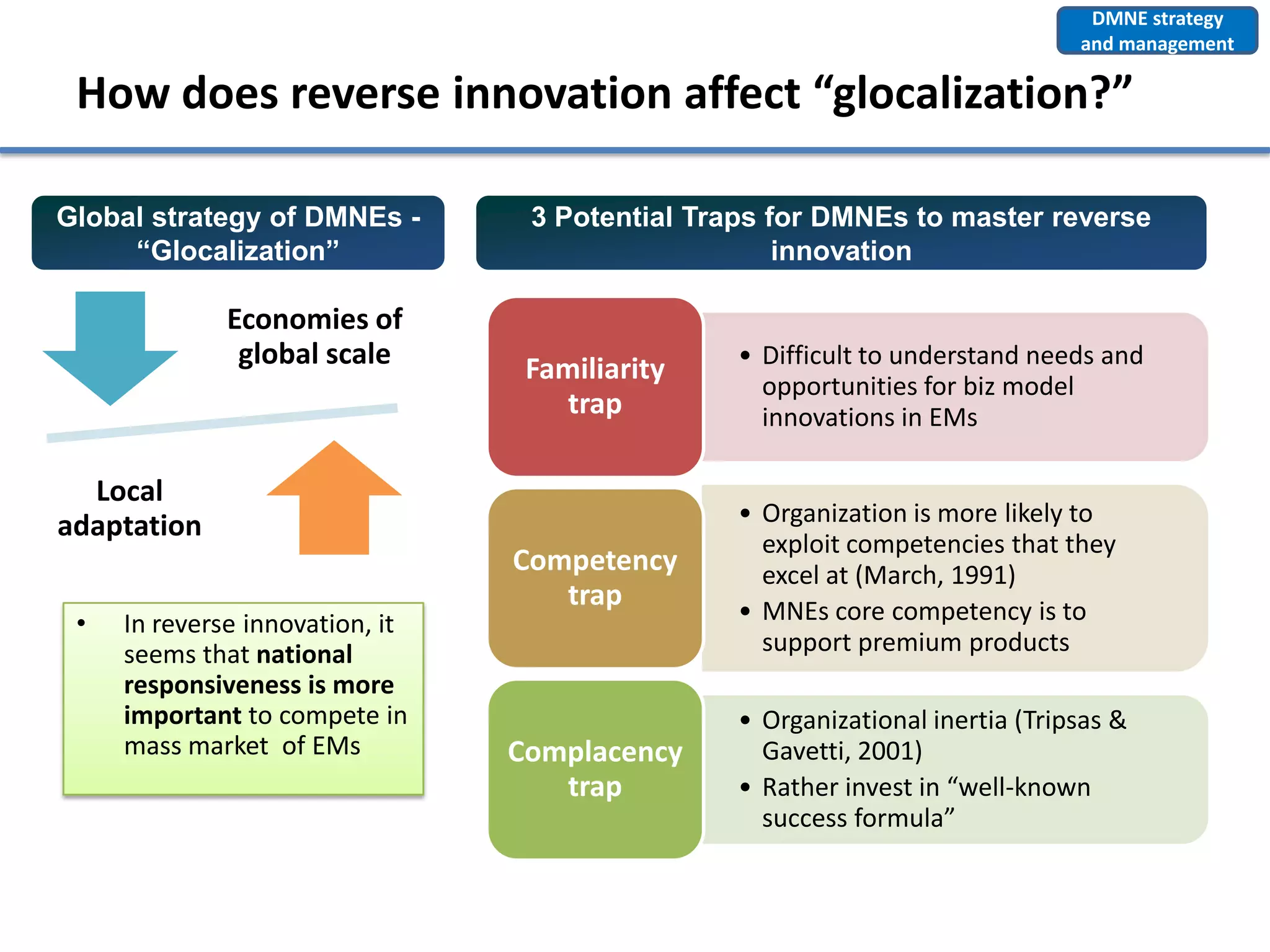 DMNE strategy
                                                                               and management

 How does reverse innovation affect “glocalization?”

Global strategy of DMNEs -        3 Potential Traps for DMNEs to master reverse
     “Glocalization”                                 innovation

              Economies of
               global scale       Familiarity    • Difficult to understand needs and
                                                   opportunities for biz model
                                     trap          innovations in EMs

  Local
adaptation                                       • Organization is more likely to
                                                   exploit competencies that they
                                 Competency        excel at (March, 1991)
                                    trap         • MNEs core competency is to
 •   In reverse innovation, it
     seems that national                           support premium products
     responsiveness is more
     important to compete in                     • Organizational inertia (Tripsas &
     mass market of EMs          Complacency       Gavetti, 2001)
                                    trap         • Rather invest in “well-known
                                                   success formula”
 