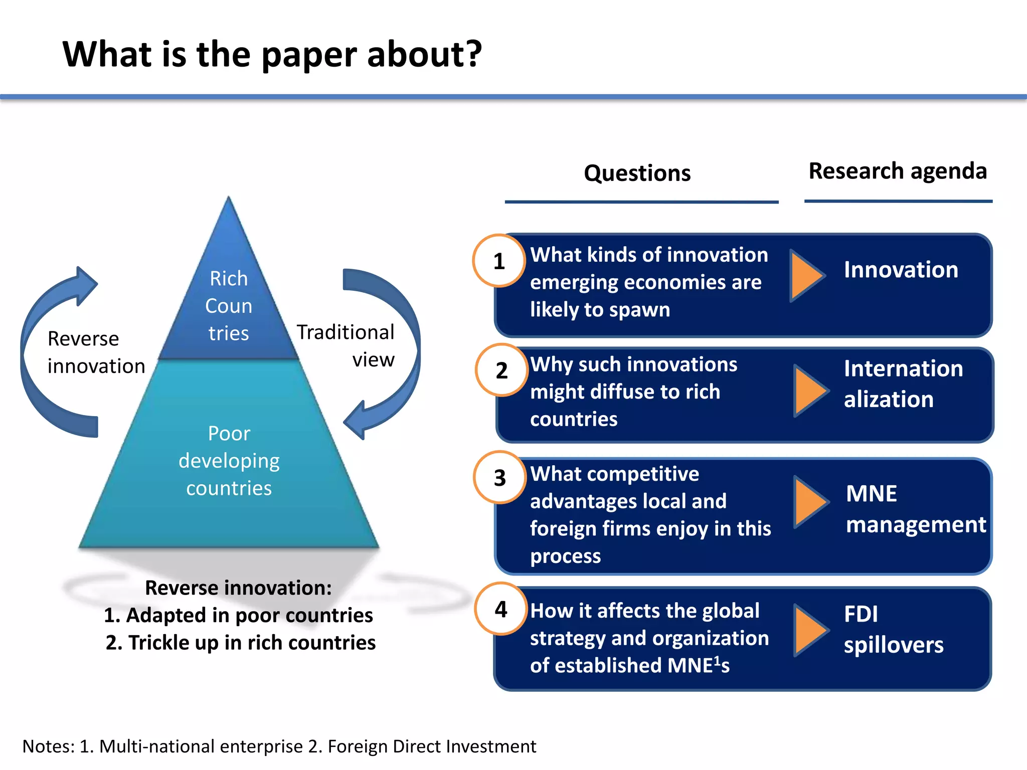 What is the paper about?

                                                                     Questions               Research agenda


                                                          1 •What kinds of innovation          Innovation
                      Rich                                     emerging economies are
                      Coun                                     likely to spawn
   Reverse            tries       Traditional
                                        view
   innovation                                             2 •Why such innovations              Internation
                                                               might diffuse to rich           alization
                                                               countries
                      Poor
                   developing
                    countries                             3 •What competitive
                                                               advantages local and             MNE
                                                               foreign firms enjoy in this      management
                                                               process
               Reverse innovation:
          1. Adapted in poor countries                    4 •How it affects the global         FDI
          2. Trickle up in rich countries                      strategy and organization       spillovers
                                                               of established MNE1s


Notes: 1. Multi-national enterprise 2. Foreign Direct Investment
 