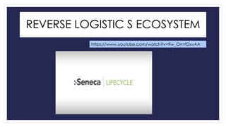 REVERSE LOGISTIC S ECOSYSTEM 
https://www.youtube.com/watch?v=9w_OmYDxvAA 
 