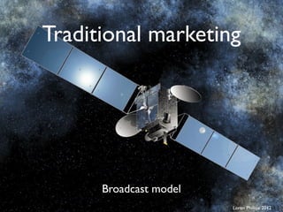 Traditional marketing




      Broadcast model
                        Loren Phillips 2012
 