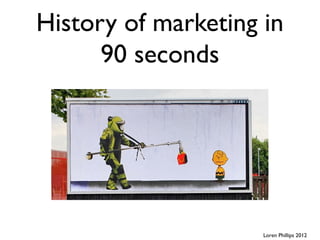 History of marketing in
      90 seconds




                     Loren Phillips 2012
 