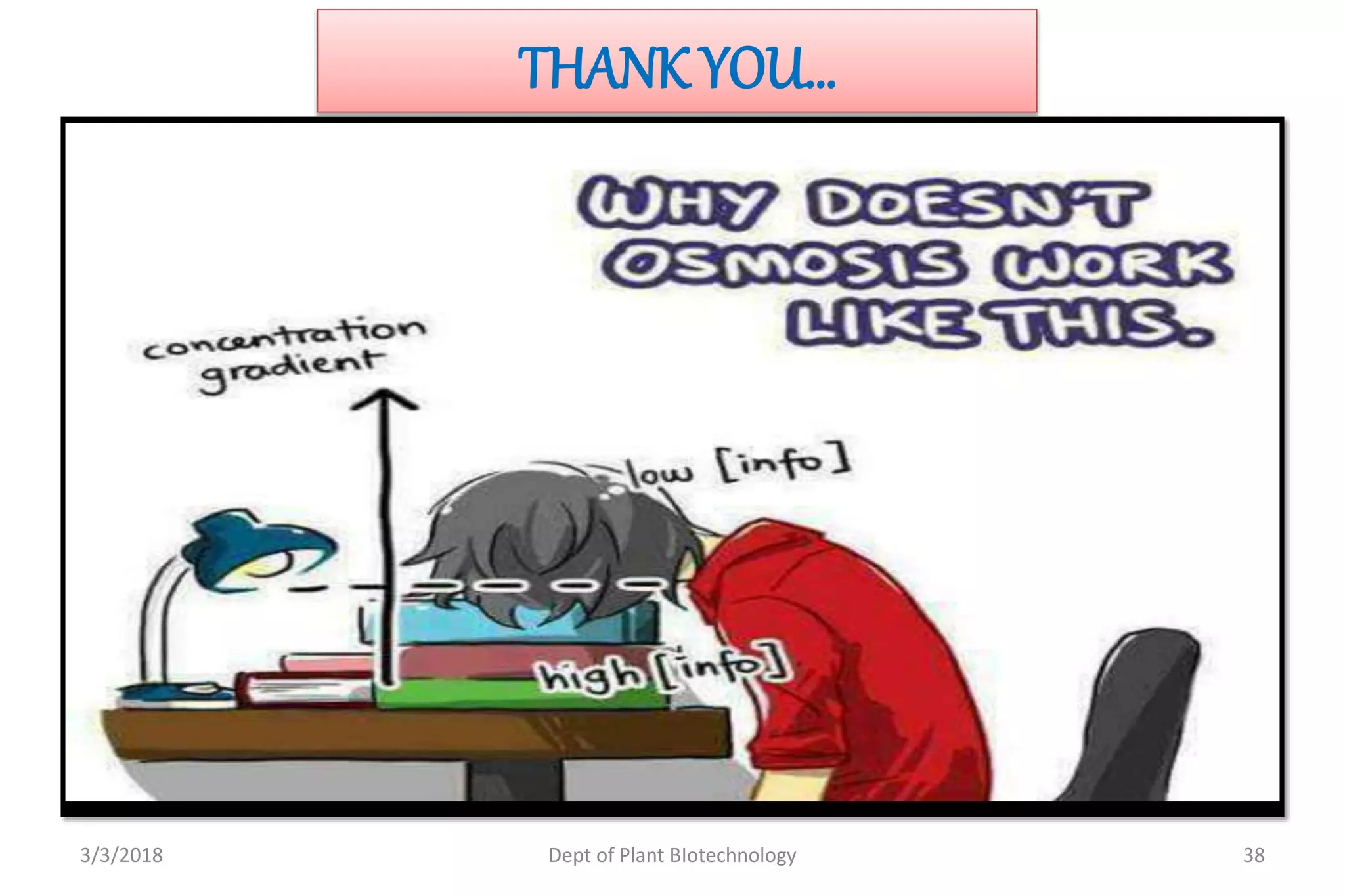 THANK YOU…
3/3/2018 Dept of Plant BIotechnology 38
 