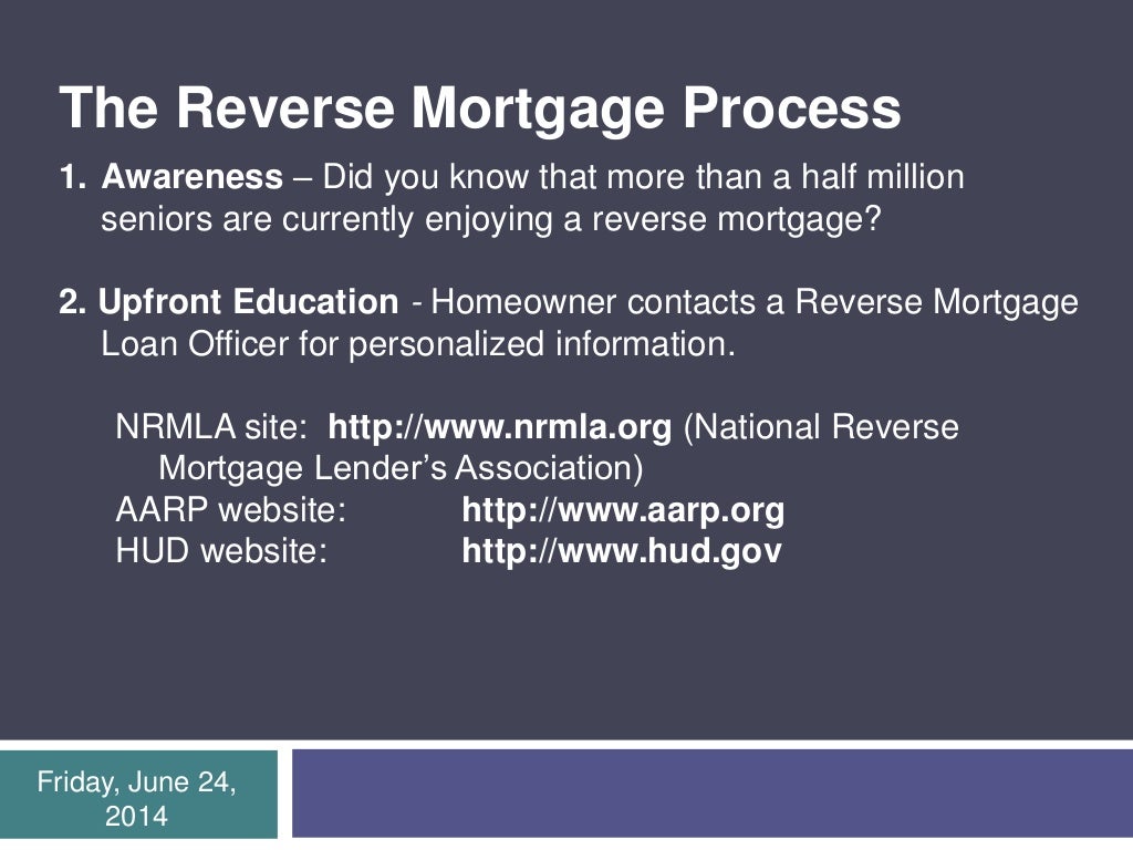 Reverse Mortgages Purchase & Refinance Explained