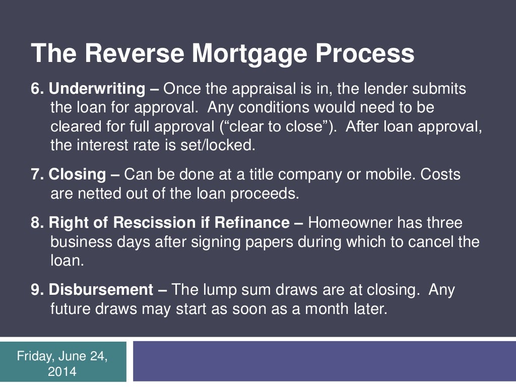 Reverse Mortgages Purchase & Refinance Explained