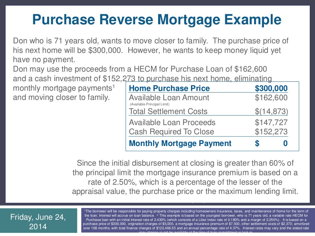 Reverse Mortgages - Purchase & Refinance Explained
