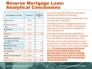 Reverse Mortgage Loan:
Analytical Conclusions
• A one-time cost of $10,500 and a cumulative
ongoing cost of $223,414 will apply.
• The total cost of the reverse mortgage loan over
a 20-year term is $233,914.
• The ending reverse mortgage loan balance of
$357,164 equates to a 5.332% annual growth
rate in the cost of the reverse mortgage loan
over a 20-year term.
• The single disbursement loan distribution of
$112,750 equates to $5,638 ($470) in additional
annual (monthly) income for the home owner.
• The home owner is still responsible for annual
property taxes, maintenance, and home owner’s
insurance over the term of the reverse mortgage
loan. For many home owners, the annual
allotment of the single disbursement
payment option for the reverse mortgage
loan proceeds would not pay for all of the
annual carrying costs that are associated
with owning the home!
Adkins Capital Management LLC. HECM Reverse Mortgage Analysis
19
Reverse Mortgage Loan Cost Analysis Cumulative Costs
Costs as a
Percentage of the
Loan
Appraised Home Value $250,000
less:
Required Home Equity Reserve $126,750
equals:
Initial Loan Balance $123,250
less:
One-Time Costs $10,500 8.5%
equals:
Cash Distribution to the Home Owner $112,750
plus: (ongoing costs over 20 yrs.)
Interest Expense $194,593 157.9%
Mortgage Insurance Premium $21,621 17.5%
Loan Servicing Fee $7,200 5.8%
Total of Ongoing Costs $223,414 181.3%
implies:
Total Cost of the Reverse Mortgage Loan $233,914 189.8%
implies:
Ending Loan Balance $357,164 289.8%
 