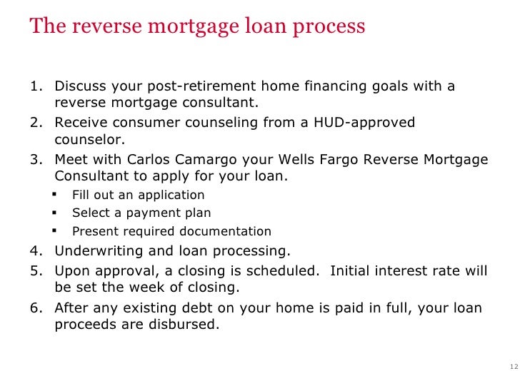 Reverse Mortgage Refinance Presentation