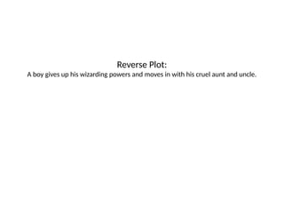 Reverse_Movie_Plot_Game.pptxReverse_Movie_Plot_Game.pptx