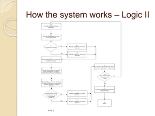 How the system works – Logic II
 