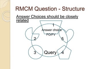 RMCM Question - Structure
Answer Choices should be closely
related
1
Answer choice
FO/FV
2 5
3 Query 4
 