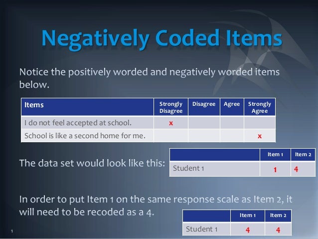 Reverse negatively coded items