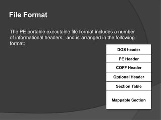 File Format
The PE portable executable file format includes a number
of informational headers, and is arranged in the following
format:
DOS header
PE Header
COFF Header
Optional Header
Section Table

Mappable Section

 