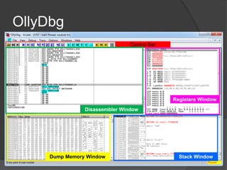 OllyDbg
Control Bar

Registers Window
Disassembler Window

Dump Memory Window

Stack Window

 