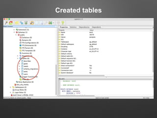 Created tables
 