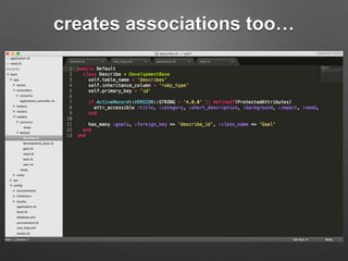 creates associations too…
 