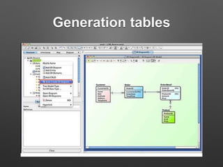 Generation tables
 