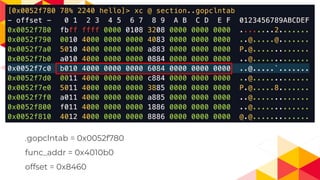 .gopclntab = 0x0052f780
func_addr = 0x4010b0
offset = 0x8460
 