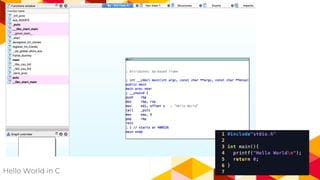 Hello World in C
 